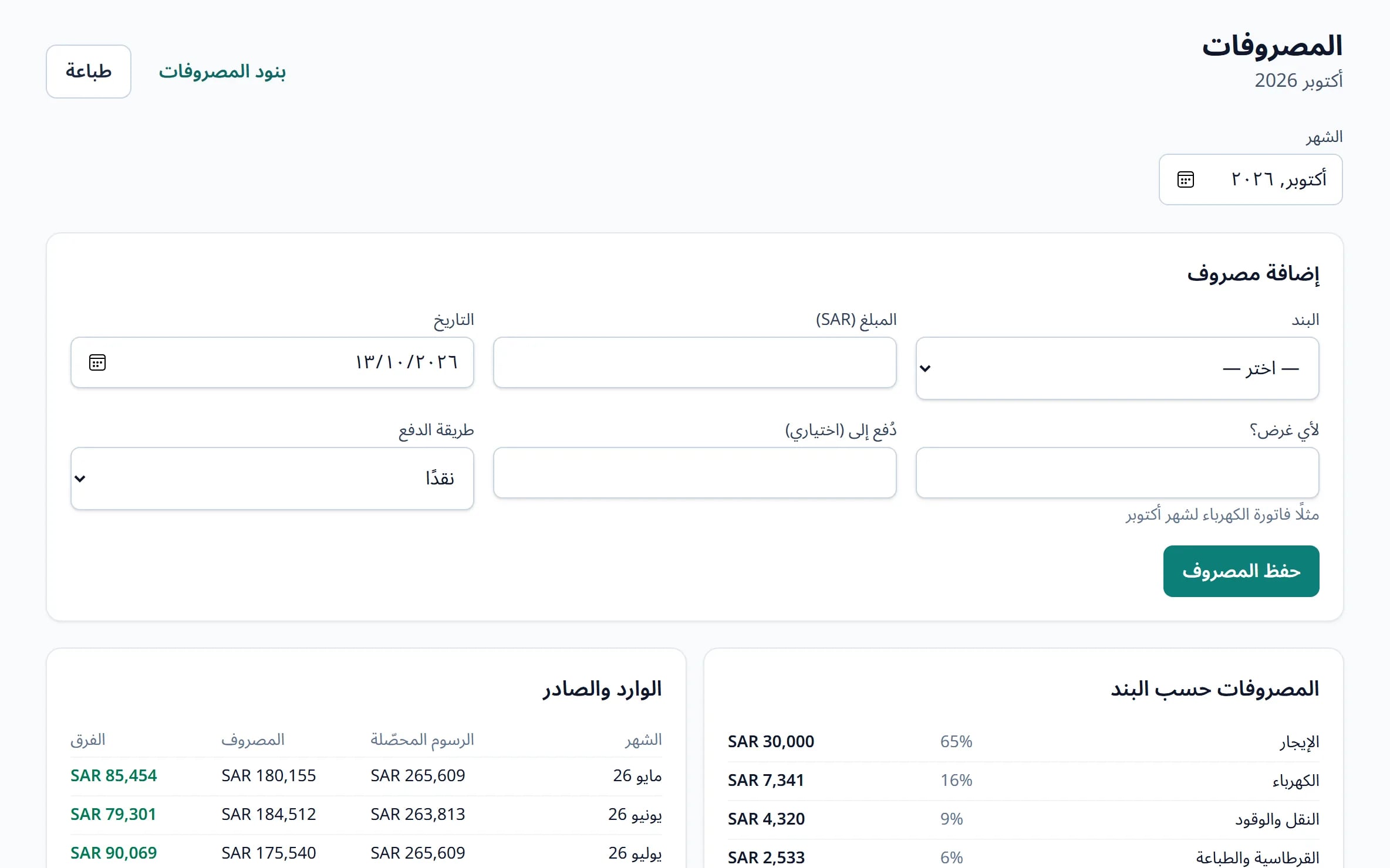 مصروفات المدرسة حسب البند مع الوارد والصادر شهريًا