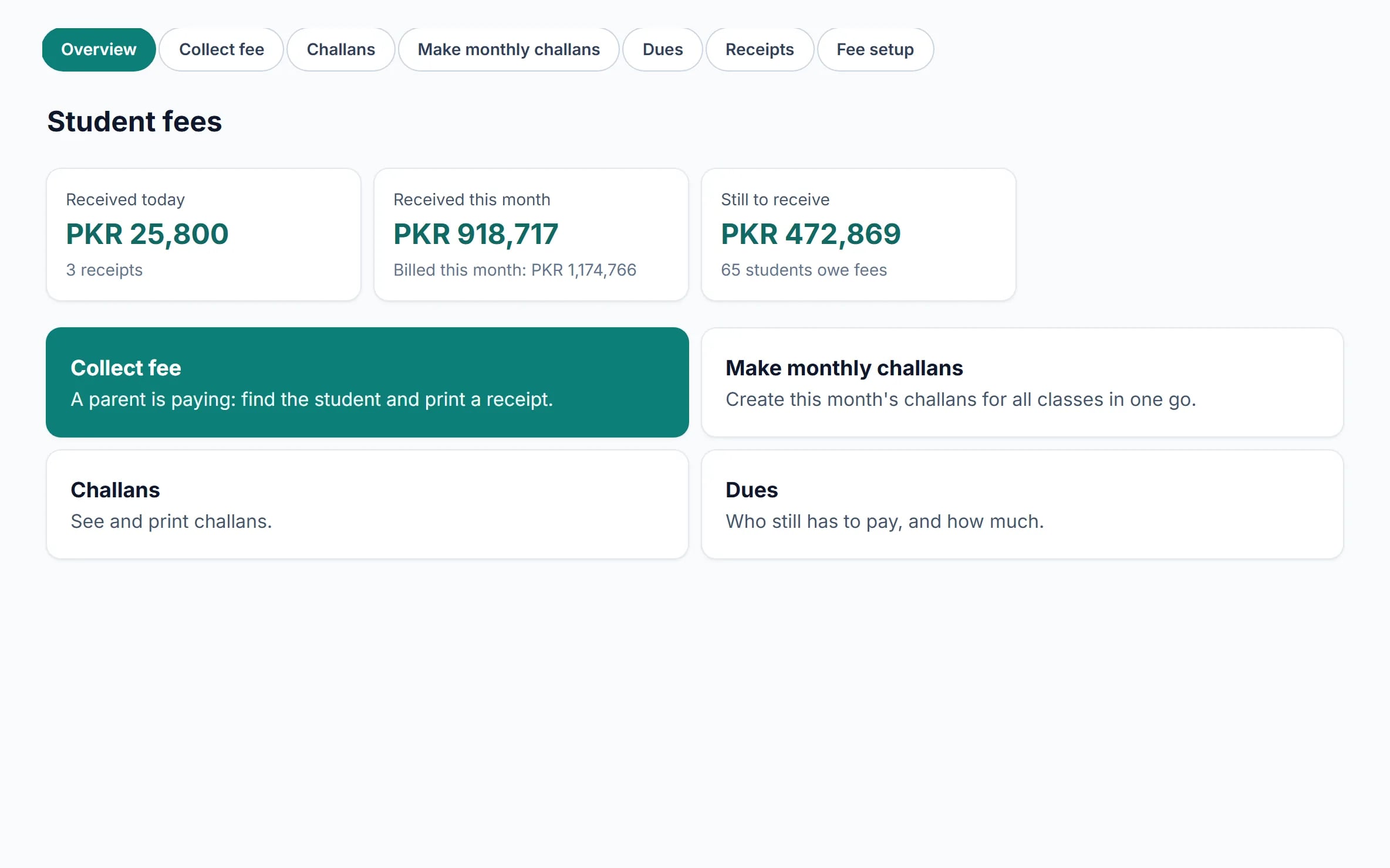 Fee overview with fees received today, this month and dues still to receive